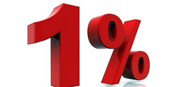 1% podatku możesz przekazać do 31 maja!