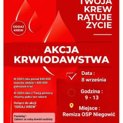 Kolejna zbiórka krwi w Niegowici