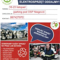 Ekologiczna zbiórka elektrośmieci w Niegowici – oddaj zużyty sprzęt odpowiedzialnie