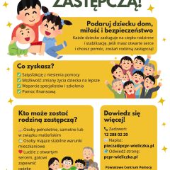 Powiatowe Centrum Pomocy Rodzinie w Wieliczce poszukuje kandydatów do pełnienia funkcji rodzin zastępczych