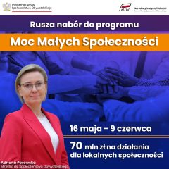 Ruszył nabór do programu „Moc Małych Społeczności” – 70 milionów złotych na działania dla lokalnych społeczności