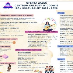 Nowy rok kulturalny w Centrum Kultury w Gdowie. Wciąż można zapisać się na zajęcia