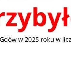 Rośnie społeczność gminy Gdów. Na koniec 2025 roku było tu już niemal 18,2 tysiąca mieszkańców