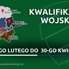 Kwalifikacja wojskowa w Gminie Gdów