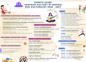 Wybierz swoją pasję! Nowy rok kulturalny w Centrum Kultury w Gdowie